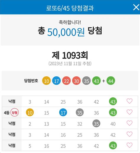 로또 1094회 당첨번호 분석